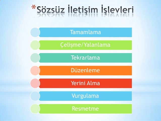 Sözsüz iletişim biçimlerini bilir Sözsüz iletişim biçimlerini bilir
